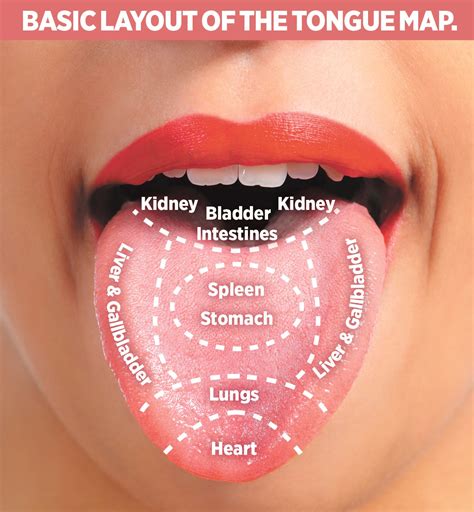 What Your Tongue Says About Your Health And What To Do About It