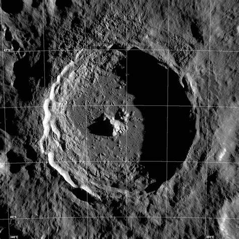 Crater Classification Crater Explorer