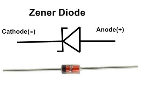 Pn Junction Diode Theory Articles Electronics Community
