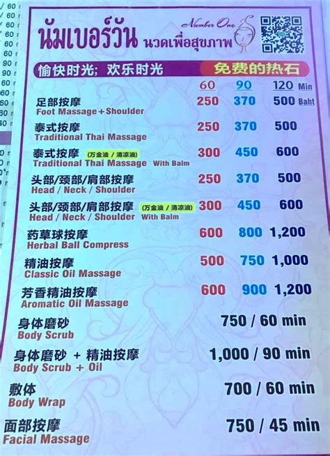 Bangkok Massage Telegraph