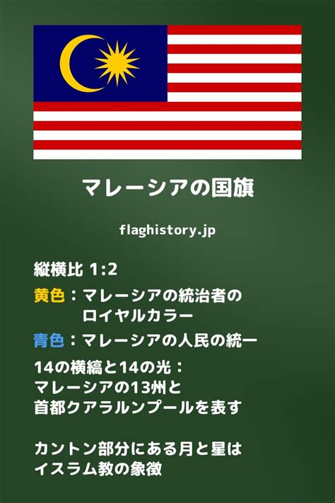 マレーシア国旗の解説画像 国旗 マレーシア クアラルンプール