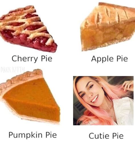 Which Pie Does Pewdiepie Enjoy Eating Pewdiepiesubmissions