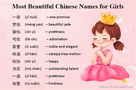 100 Beautiful Chinese Names For Girlsfemale With Meanings