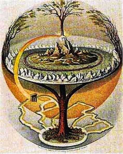 Carl Jung On The Spirituality Of The Tree Carl Jung Depth Psychology