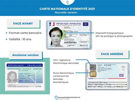 Carte Nationale D Identite Francaise