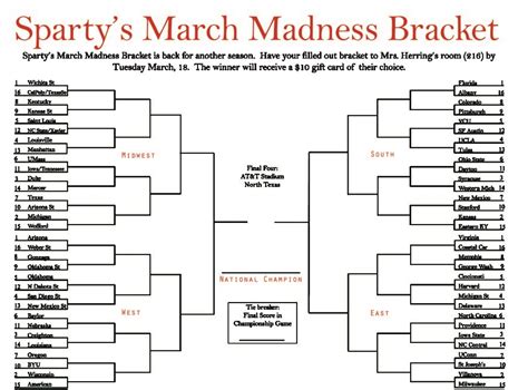 Spartys March Madness Bracket Due Thurs At Noon