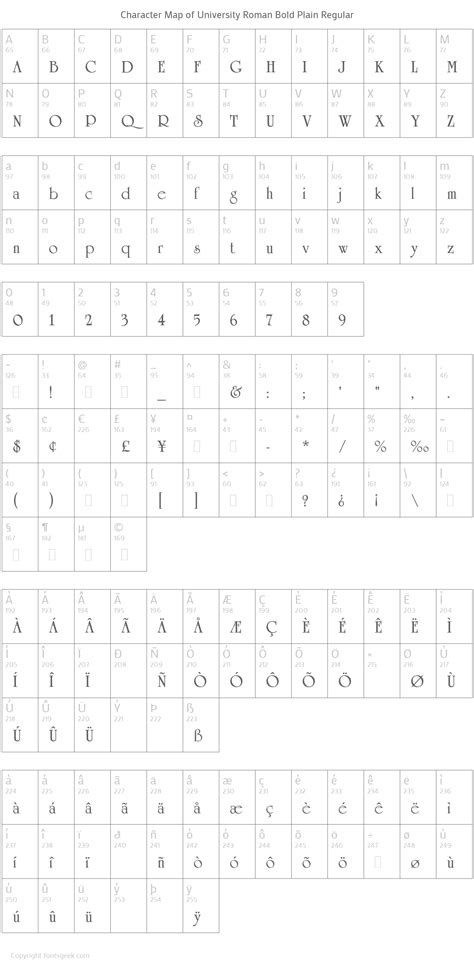 University Roman Bold Plain Font Download For Free View Sample Text