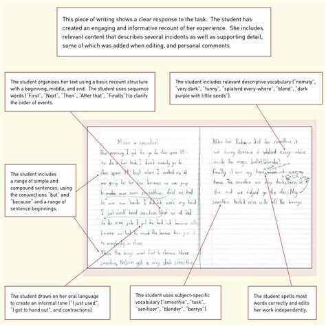 Check spelling or type a new query. After three years / The standards / Reading and writing ...