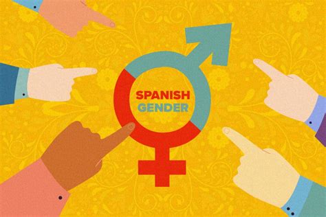 9 Must Know Rules To Master Gender In Spanish Fluentu Spanish