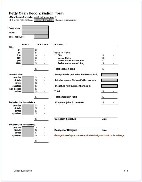 Daily Cash Reconciliation Form Template