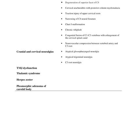 Effective Treatments In Red Ear Syndrome Download Table