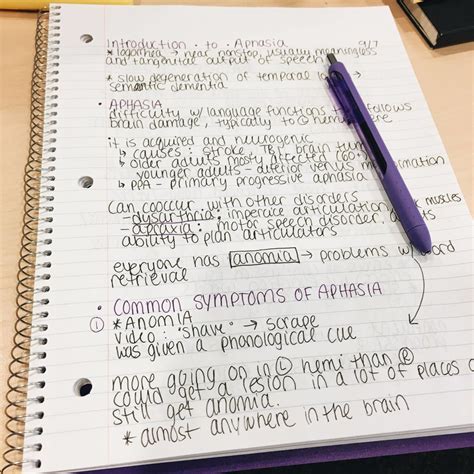 How To Take Notes In A College Class Kayla Blogs College Classes