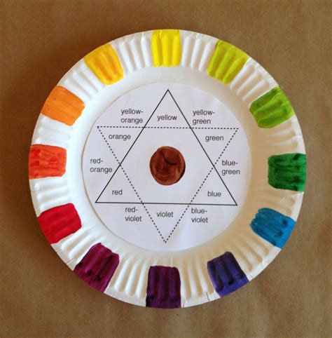 Create Your Own Color Wheel Teachkidsart Teaching Art Elementary
