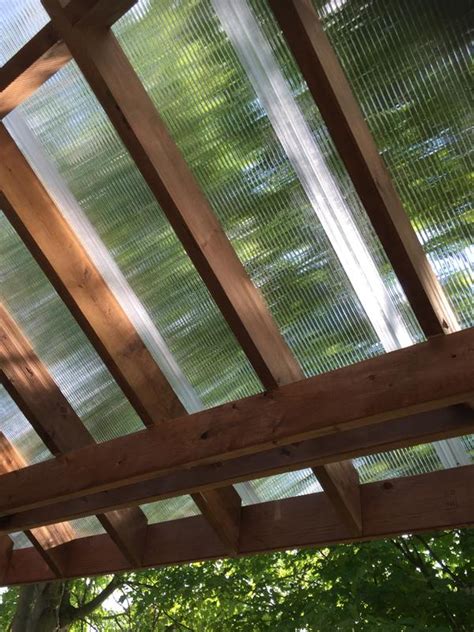 As soon as your panels are out in the open in the clean air, or not so clean air, dust. Sunlite 24 in. x 96 in. Polycarbonate Clear Multiwall Roof ...