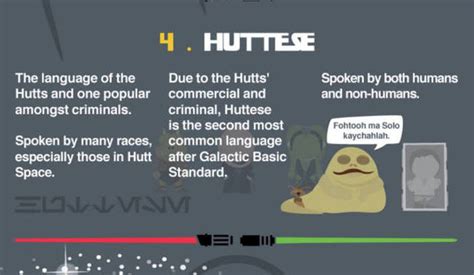 We did not find results for: A Helpful Guide To Understanding The Different Languages ...