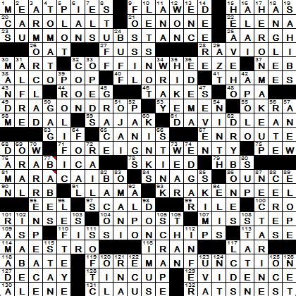 We are constantly updating this website with useful information about how to solve various crossword clues from the daily newspapers. 0201-15 New York Times Crossword Answers 1 Feb 15, Sunday ...