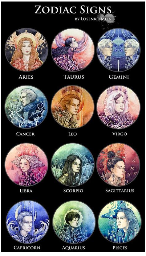 Cancer is the child of the moon, and is usually betrayed by her eyes. Sagittarius, Aquarius and Capricorn on Pinterest