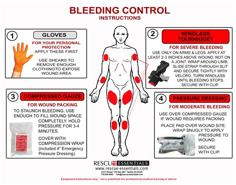 Stop The Bleed Dual Treatment Kit Rescue Essentials