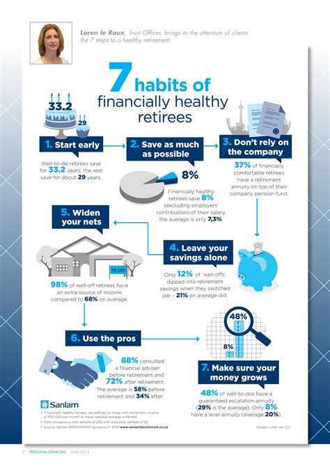 7 Habits Of Financially Healthy Retirees Youve Earned It