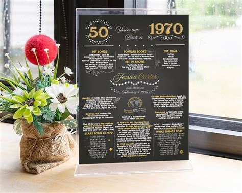 Table Centerpiece Birthday Party Decor Printable 50th Etsy 50th