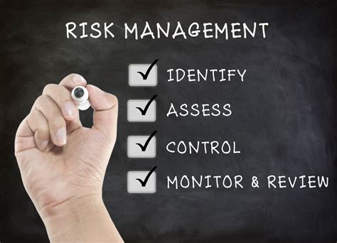 Risk Management and Compliance Solutions - Brisbane and surrounds