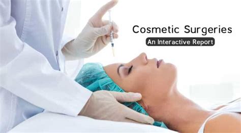 Cosmetic Surgeries Of The World An Interactive Report Healthtostyle
