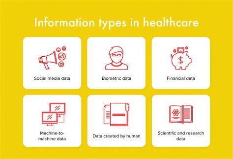 Big Data In Healthcare The Best Use Cases And Benefits Learntek