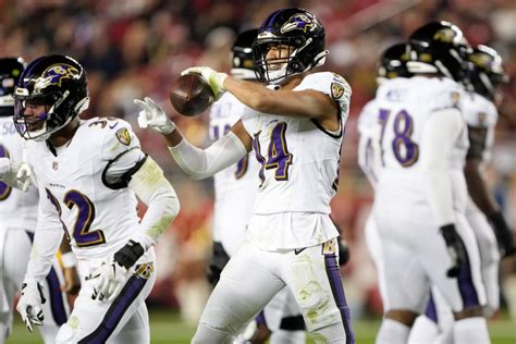 Ravens Have Six Players Named To The 2023 Associated Press All Pro