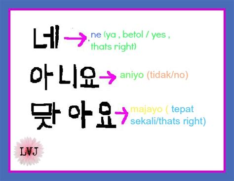 Kata 'yeobo' biasanya dipakai oleh para pasangan yang sudah menikah dan memiliki komitmen yang. Hati Seorang Lieya Von Jay: JOM BELAJAR BAHASA KOREA ...