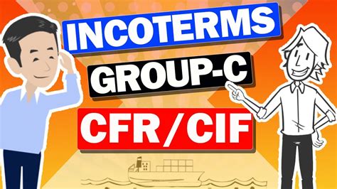 Explained Incoterms C Group Difference Of Cfr Cif Cpt Cip In