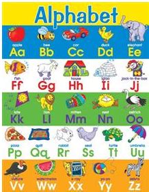 Here's a list of three letter scrabble words: english alphabet words pictures - Google Search | Alphabet words ...