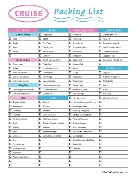 Free Printable Cruise Checklist Heres A Free Caribbean Cruise Packing List So That You Can Make