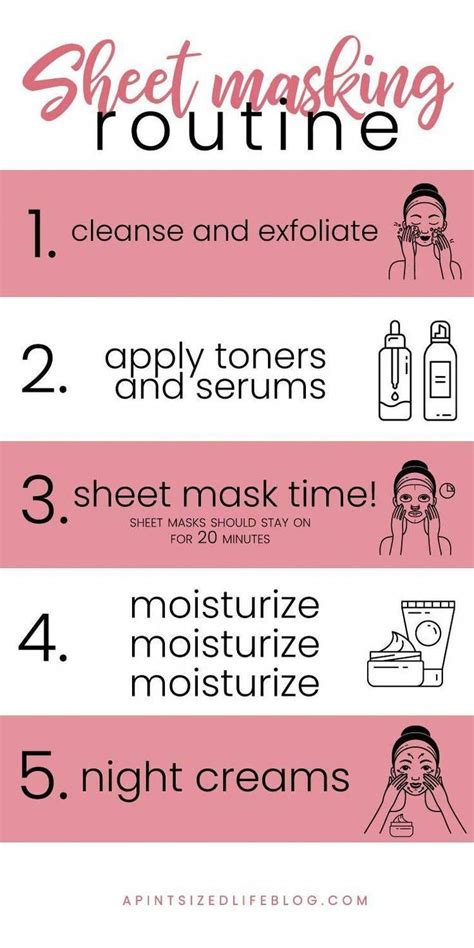 The 5 Steps In My Sheet Masking Routine Bodycare Face Sheet Mask