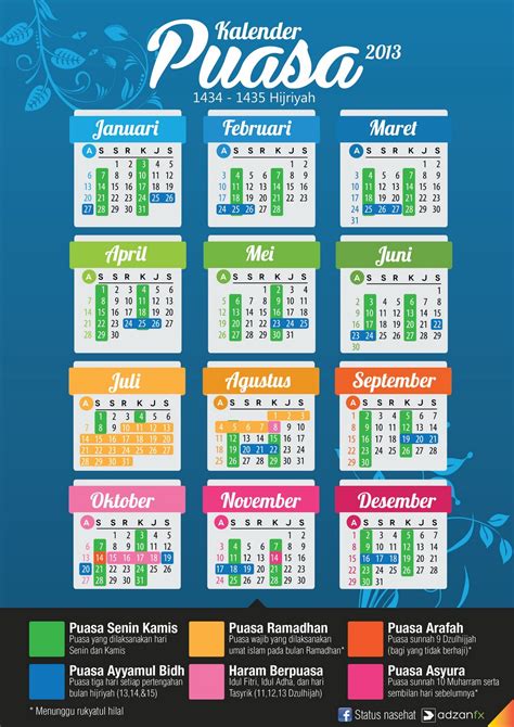 Find latest and old versions. Kalender Puasa Wajib dan Sunnah Tahun 1434-1435 H/2013 ...