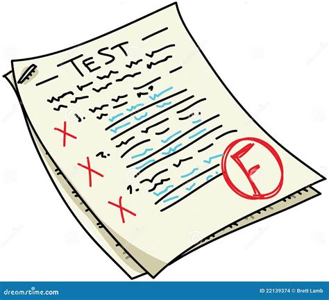 Failed Test