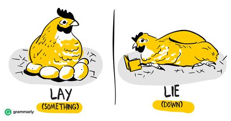 Laying Vs Lying Lay Vs Lie—learn It Easily Grammarly