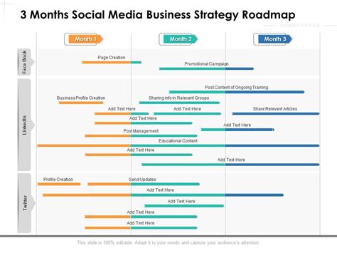 3 Months Social Media Business Strategy Roadmap Presentation Graphics