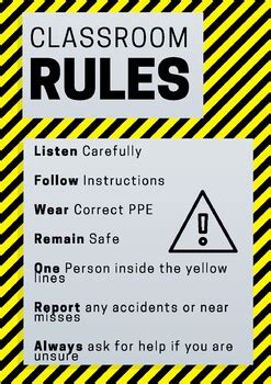 Auto workshop rules and safety rules. Workshop Safety Rules by Brittani Woods | Teachers Pay ...