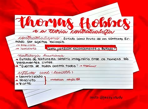 Thomas Hobbes Mapa Mental