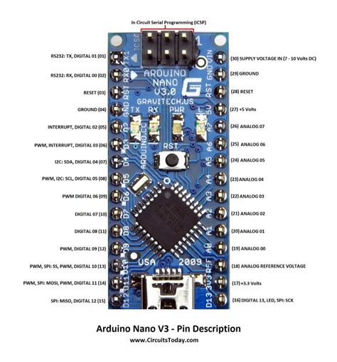 Arduino Nano Every Pinout And Specifications In Detail Arduino Vrogue