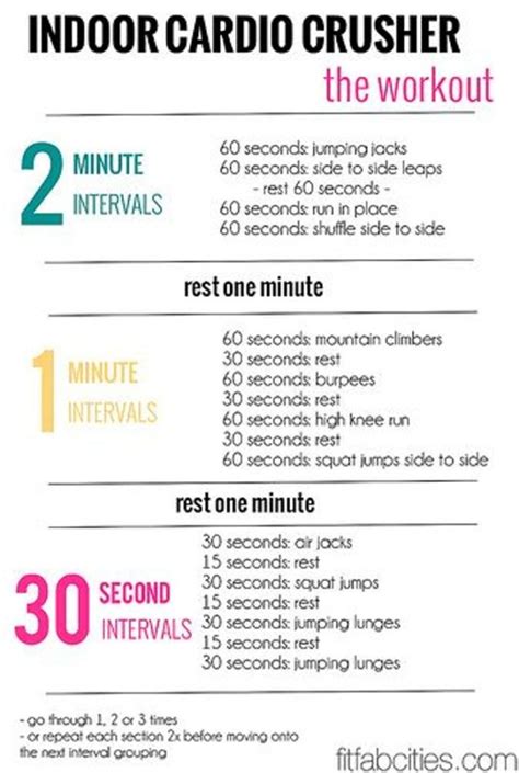 Effective Cardio Exercises For Weight Loss At Home My