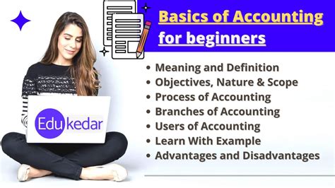 Basics Of Accounting Definition Objective Scope Process Advantages