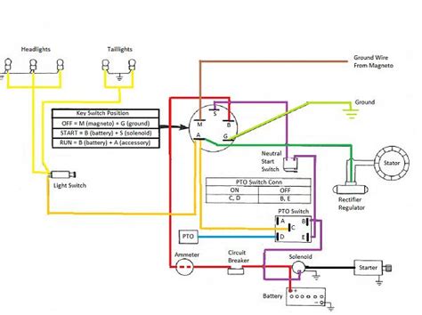 John Deere 317 Tractor Wiring Diagram Iot Wiring Diagram