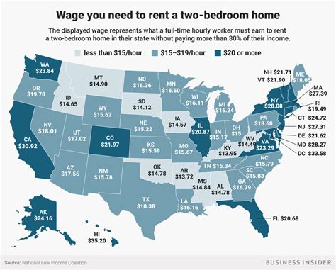 The Hourly Wage Needed To Rent A Two Bedroom Home In Every State Rent