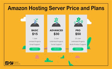 Amazon Hosting Server Price And Plans In 2023 Full Guide