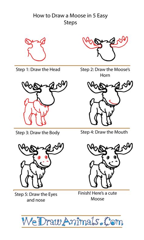 How To Draw A Cute Moose