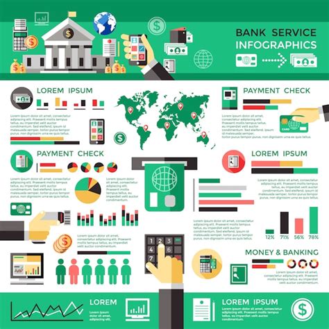 Free Vector Bank Service Infographics