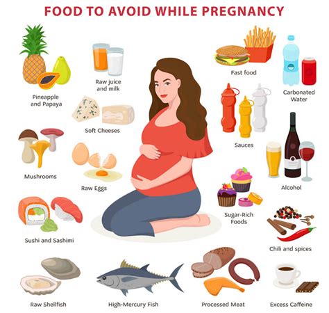 Foods To Avoid During Pregnancy The Must Avoid Ones And Why Working