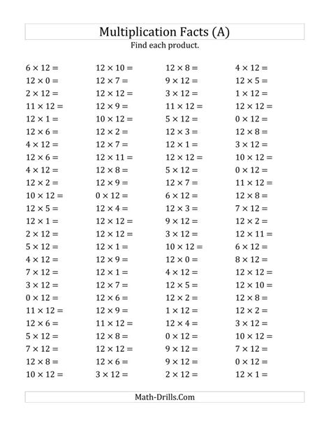 Multiplication Worksheets 7 12