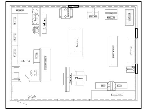Advantages Of Different Drum Sanders | Workshop layout, Shop layout
